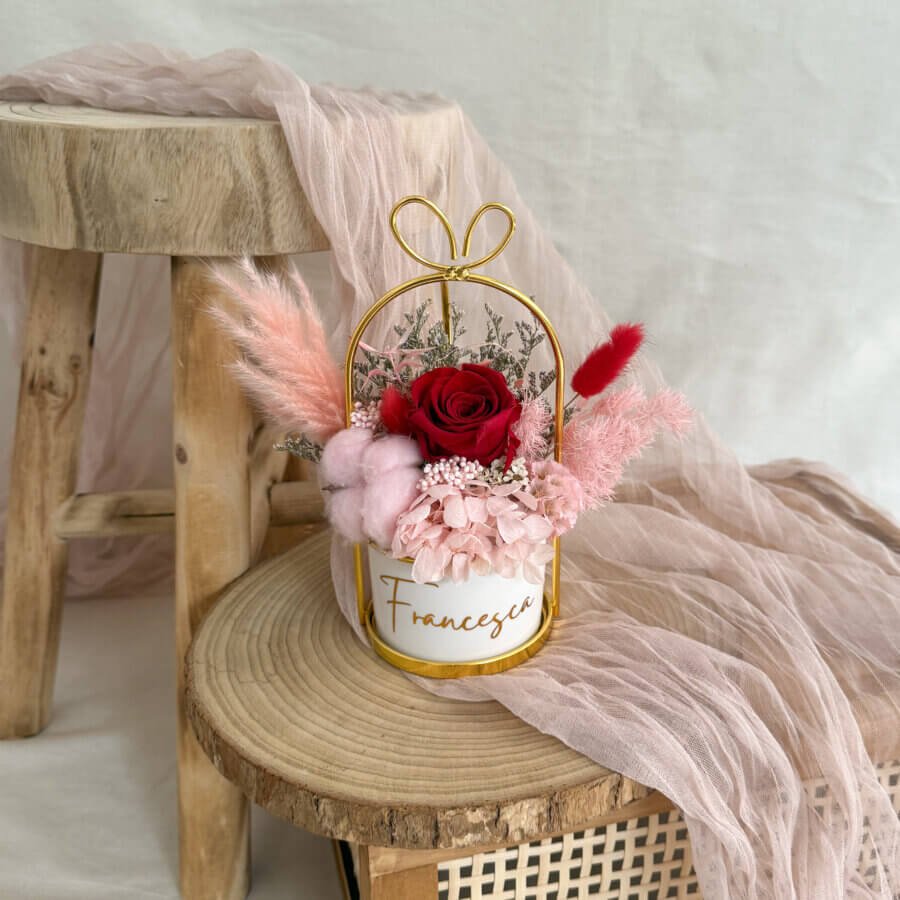 Timeless Periwinkle Pot - Red Pink
